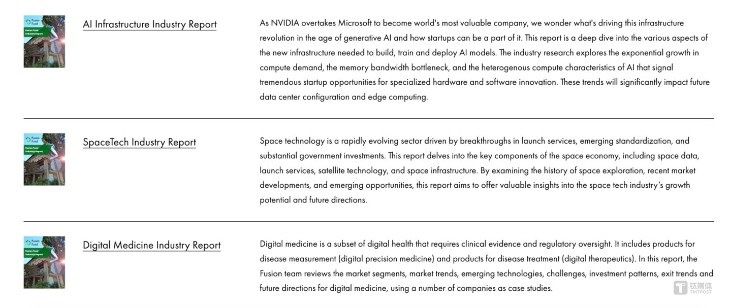 Fusion Fund发布的部分行业调研报告
