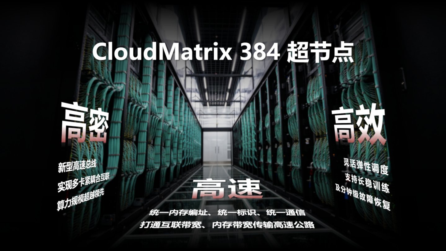 CloudMatrix 384超节点