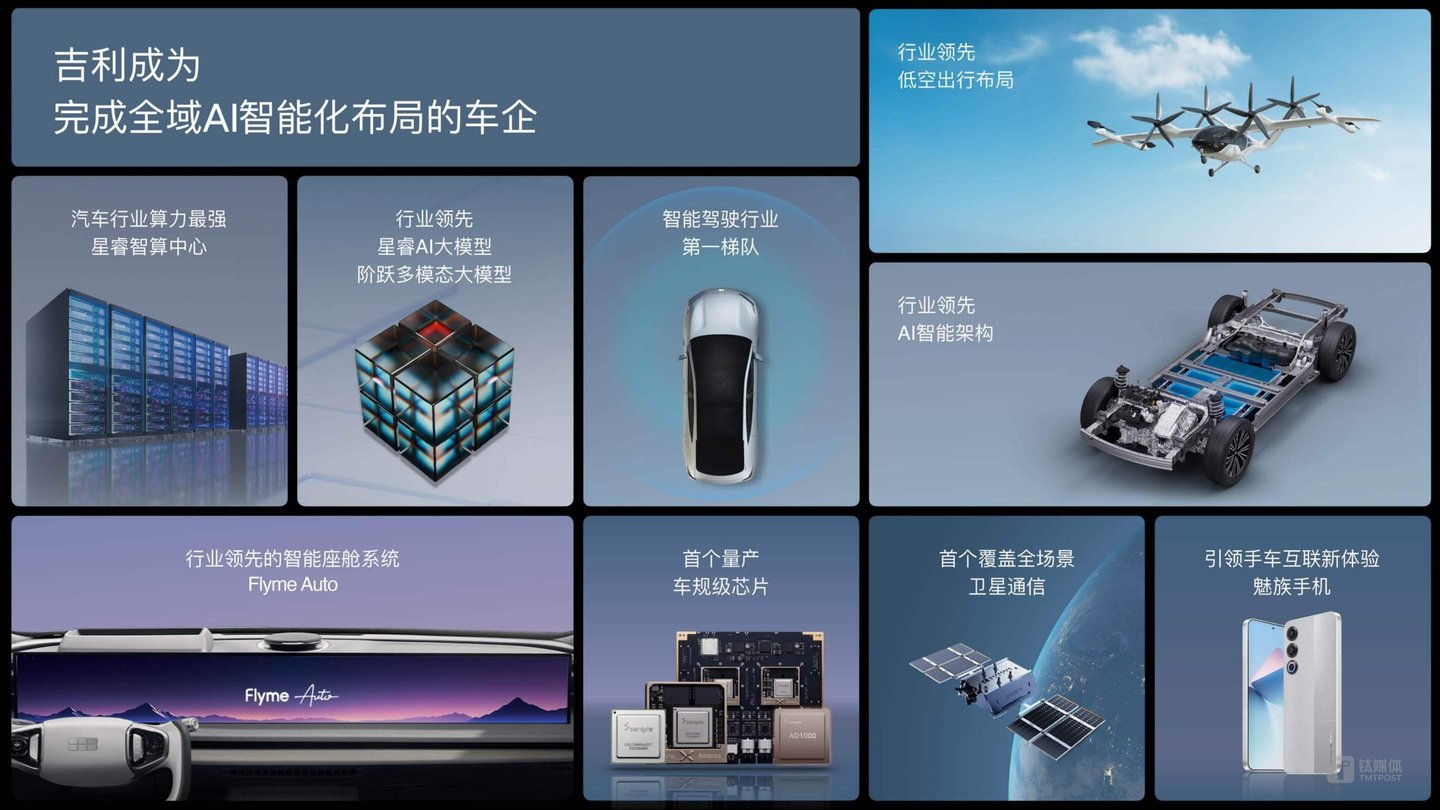 图片来源：吉利汽车