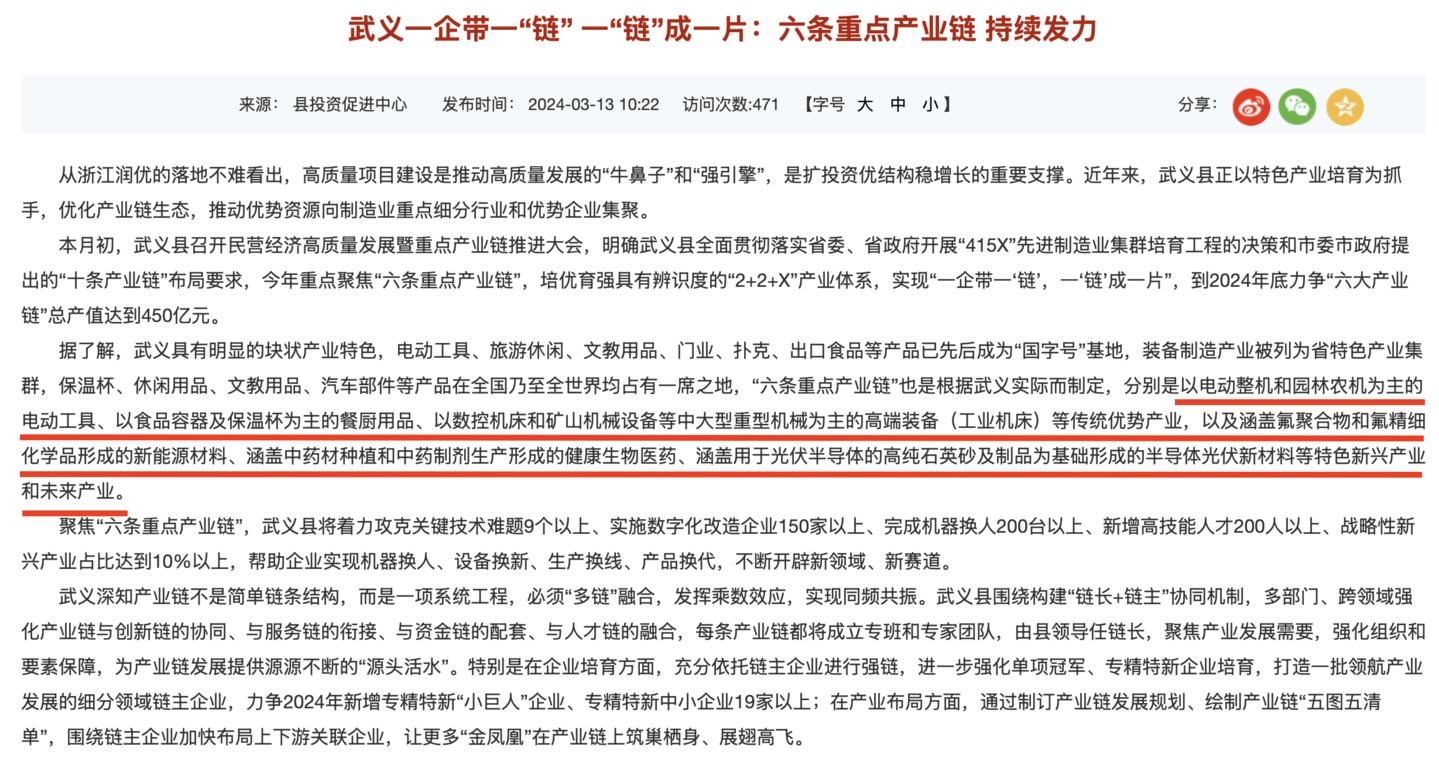 武义县六大产业