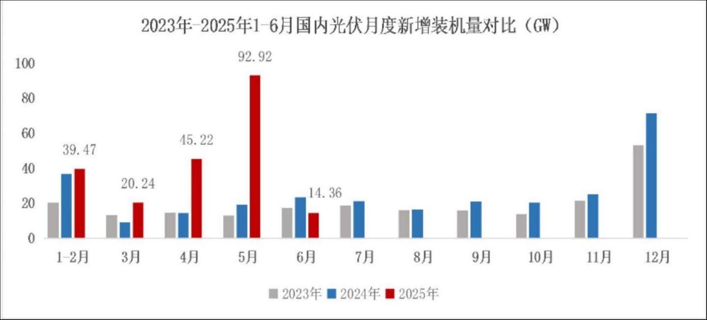 来源:公告