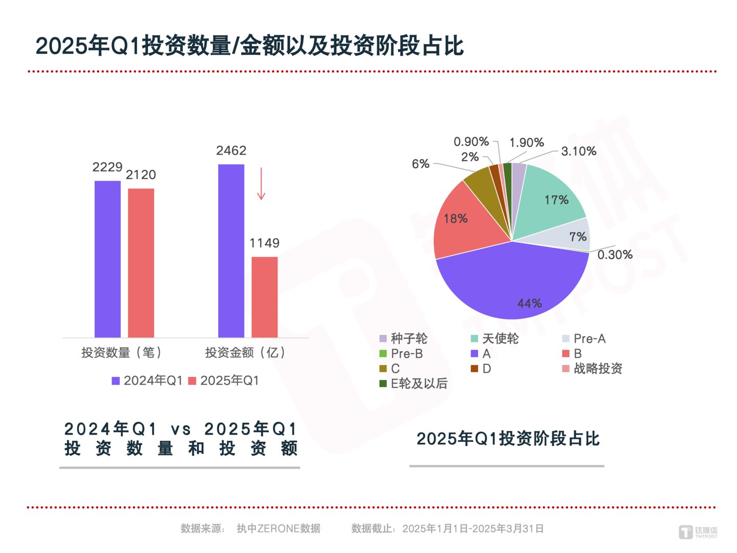 图片来源：网络