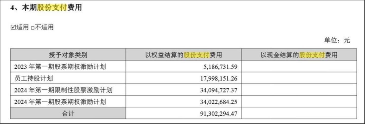来源:公告