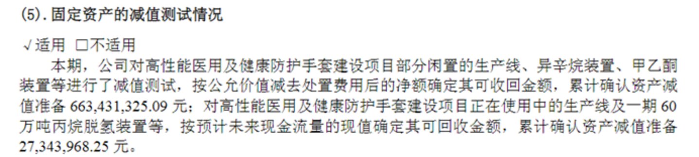 图源：公司公告