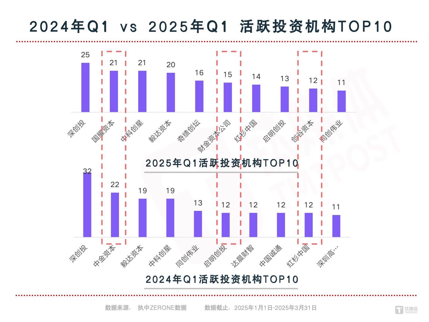 图片来源：网络