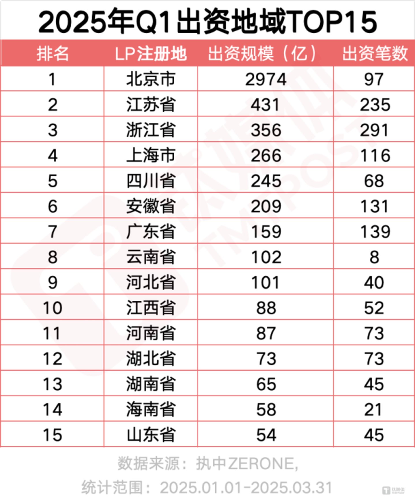 图片来源：网络