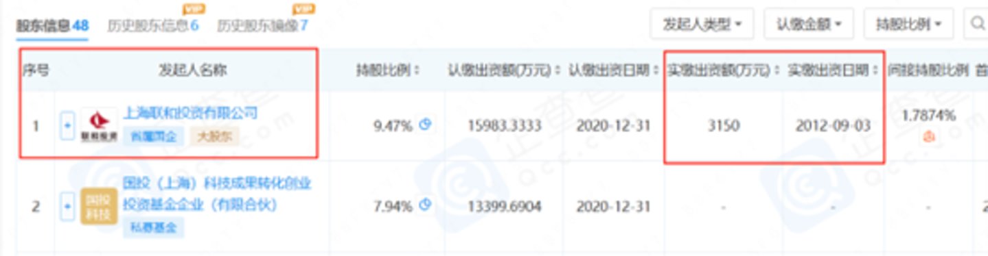 图源：企查查