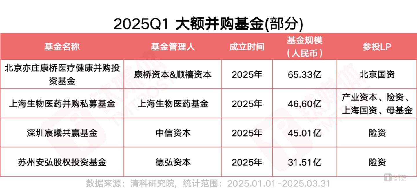 图片来源：网络