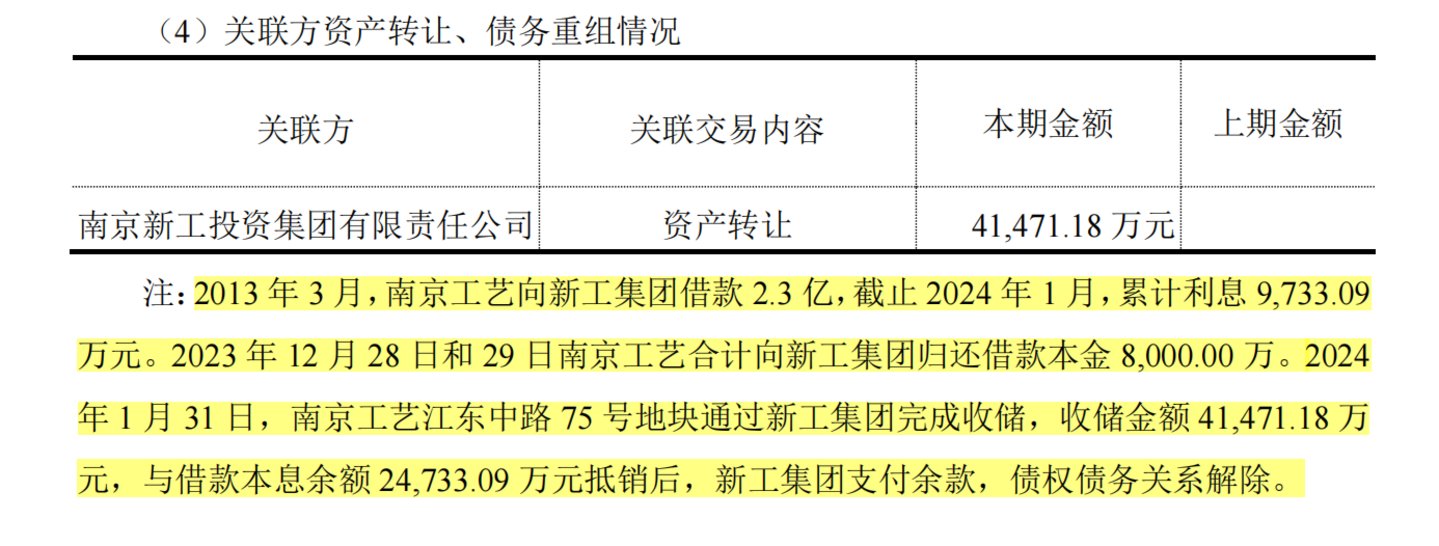 南京化纤