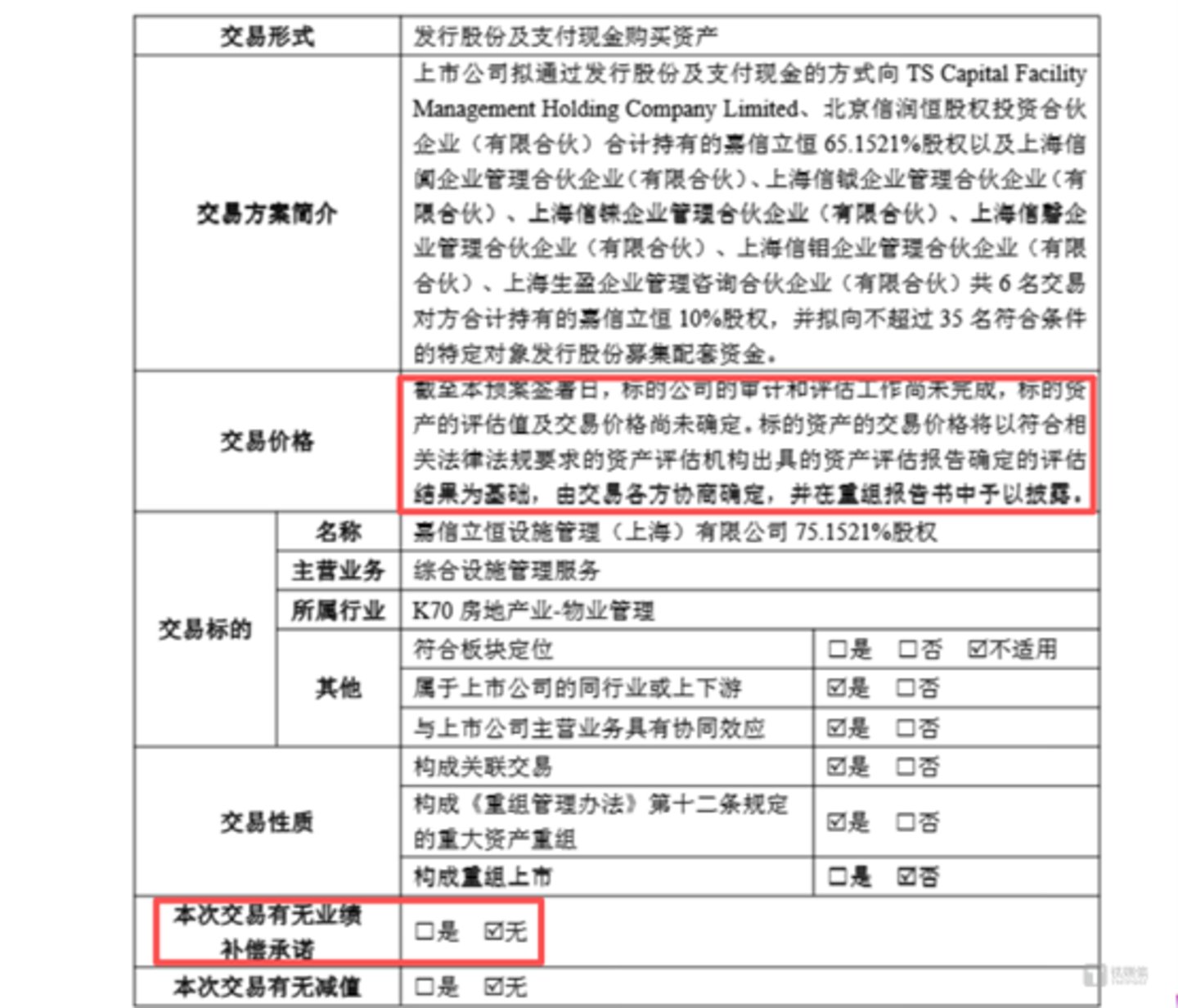 图源:公司公告