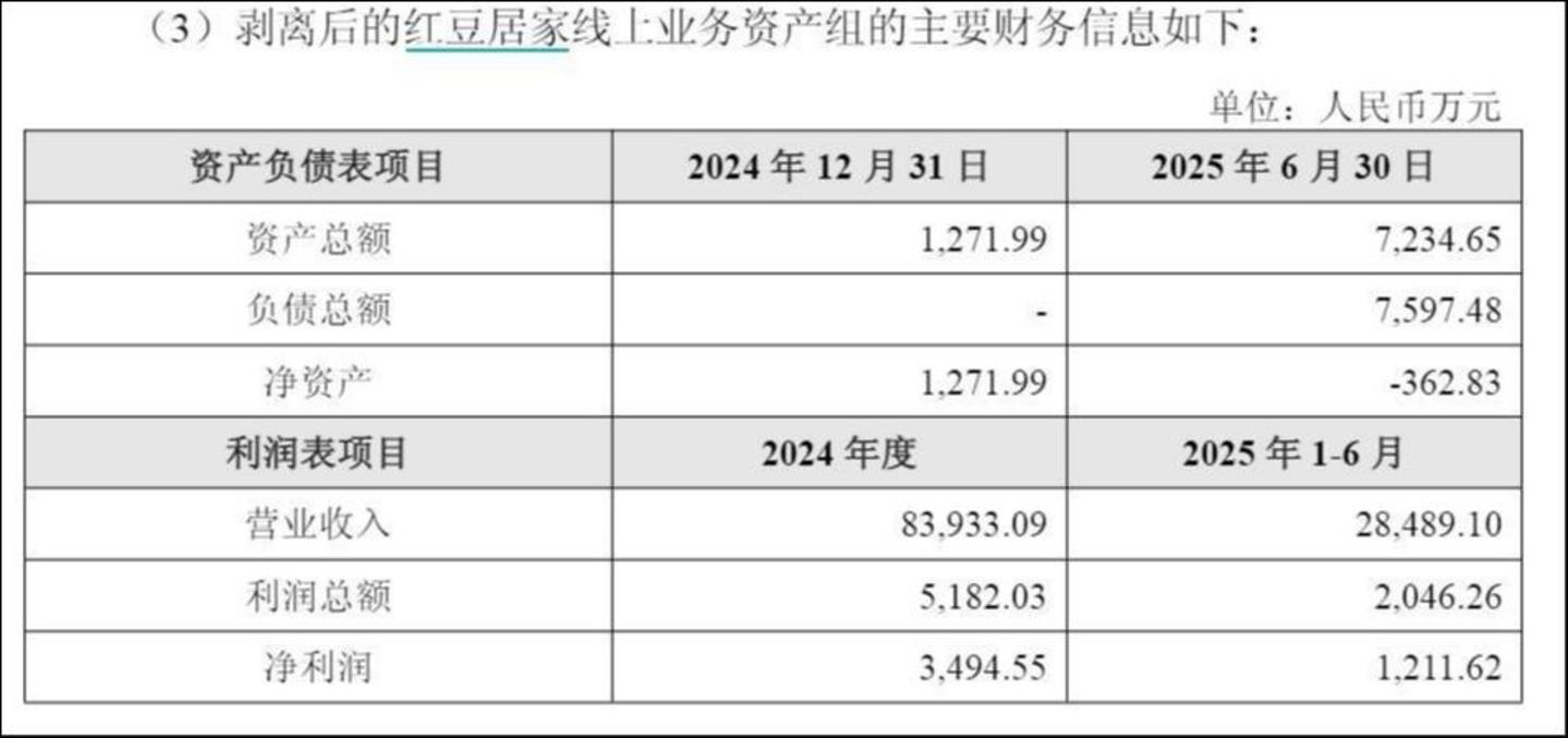 来源：公告