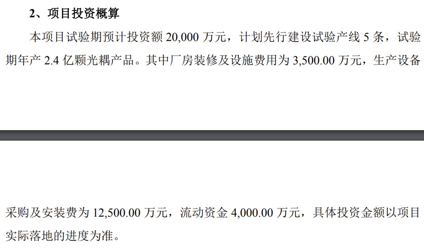 项目详情