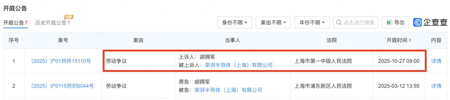 来源:企查查