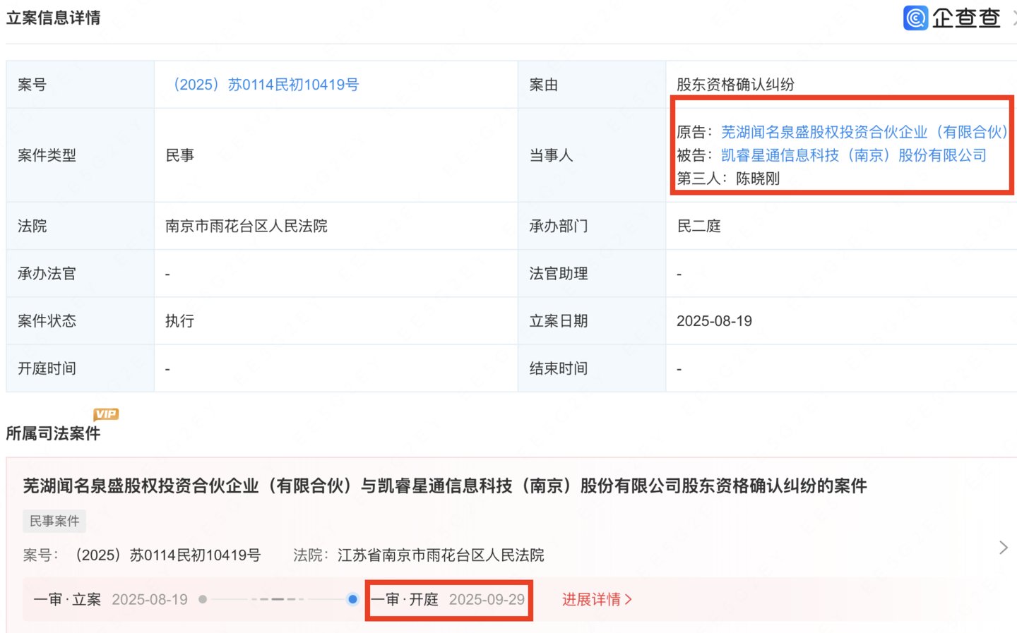来源：企查查