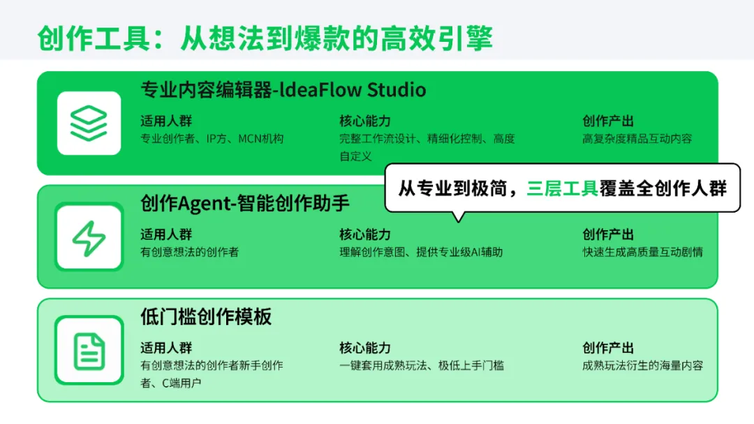 图片来源:网络