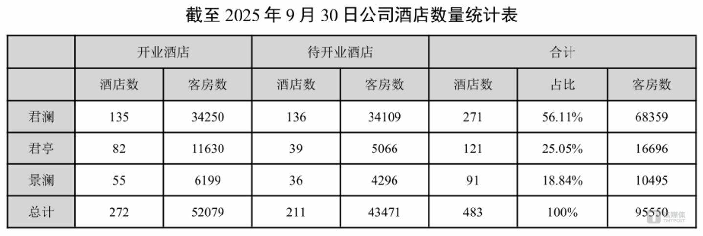 图源：公告