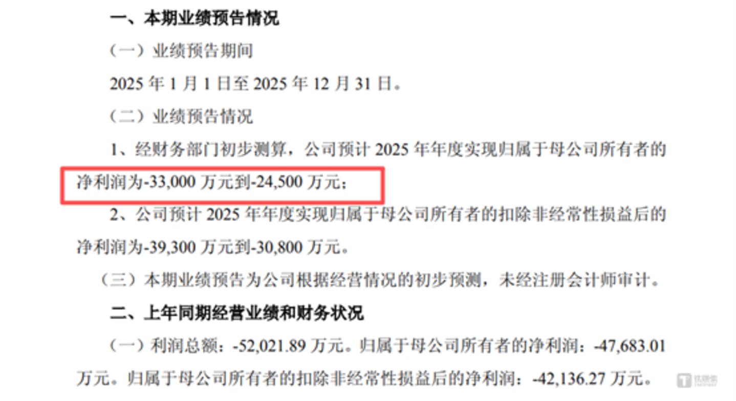 图源:公司公告
