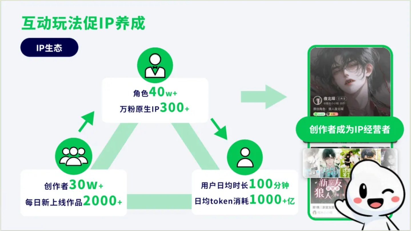 图片来源:网络