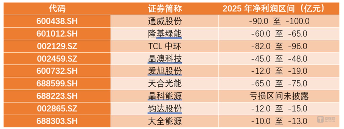 公司观察制图