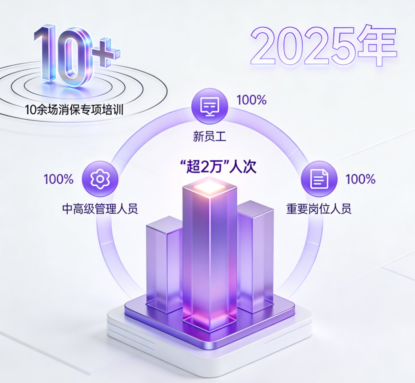 (图片系AI生成)