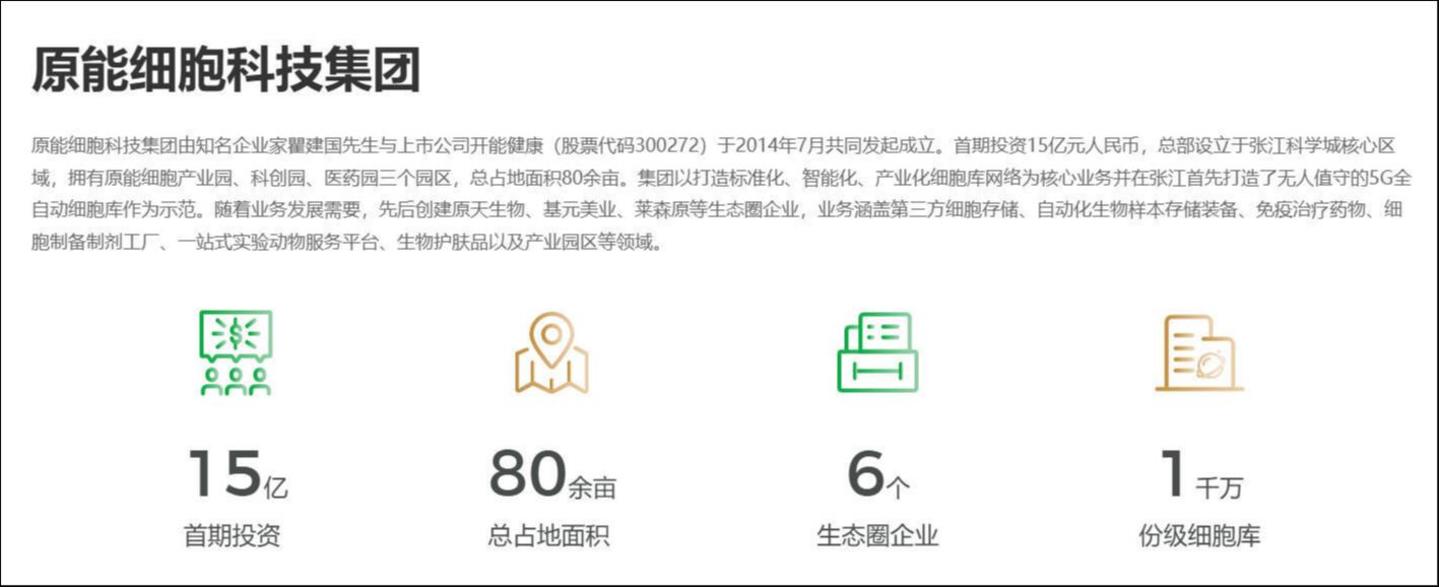 来源:原能集团官网