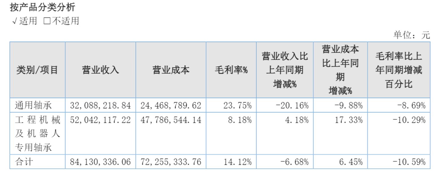 来源:公告
