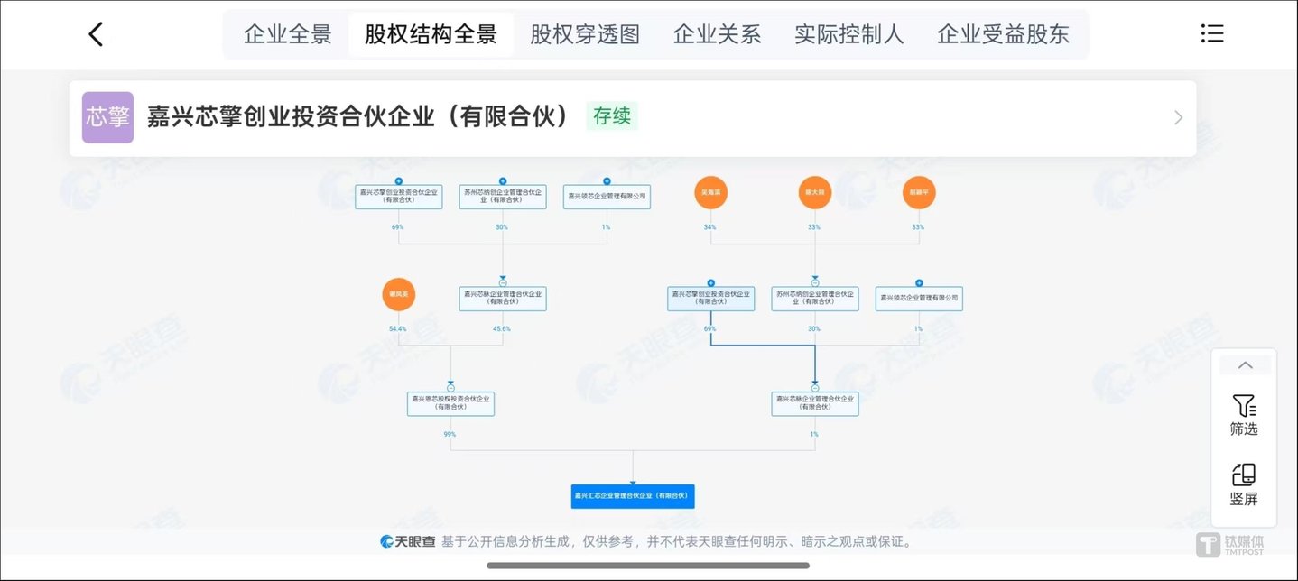 图源：天眼查APP
