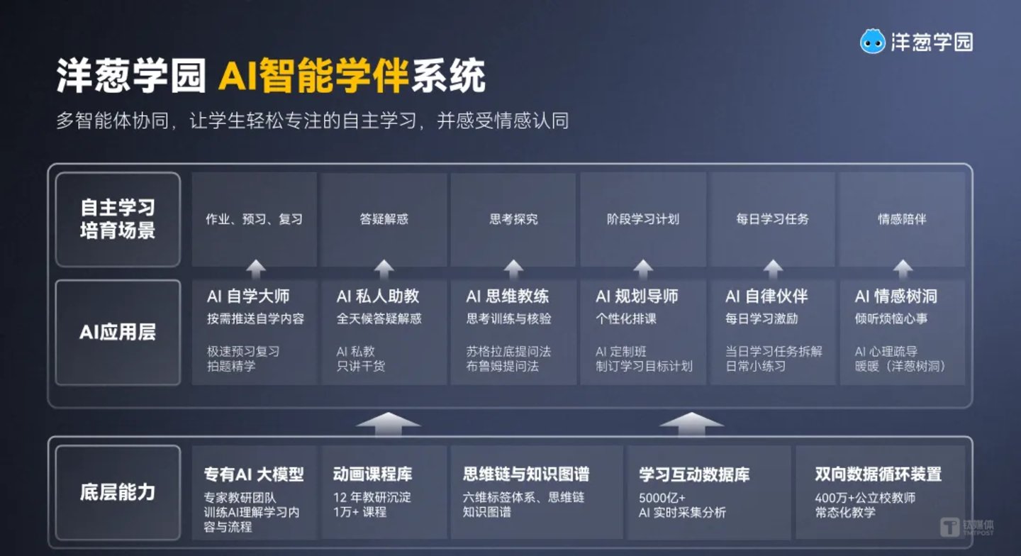 图片来源:网络