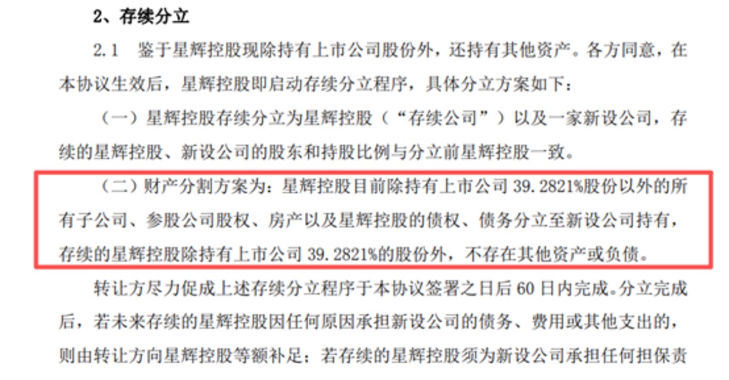 图源:公司公告