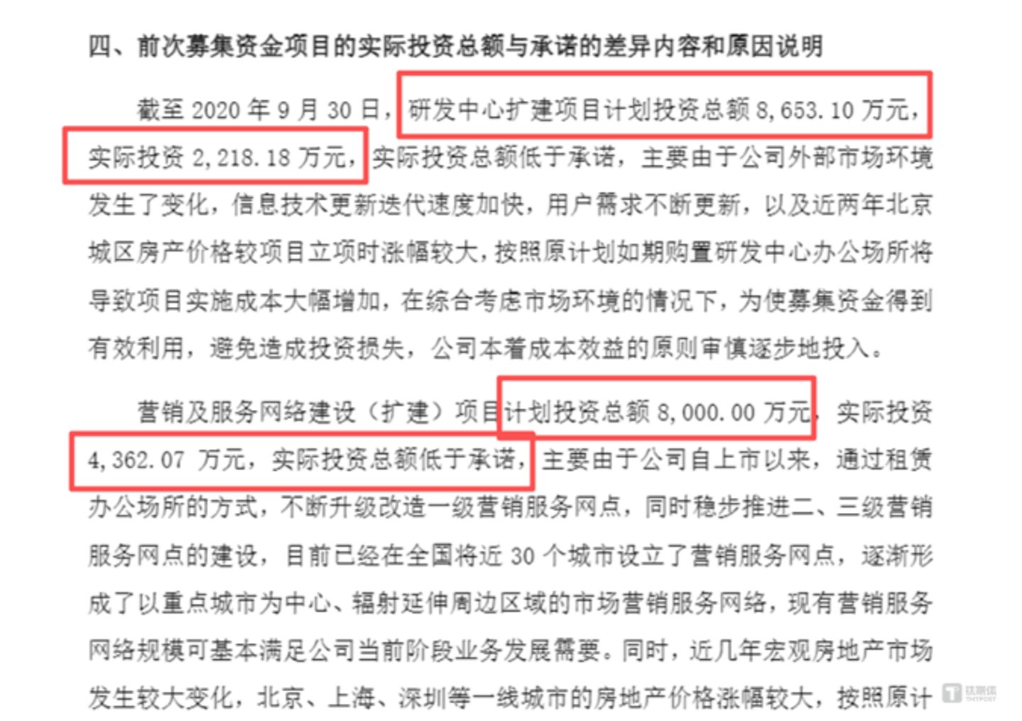 图源:公司公告