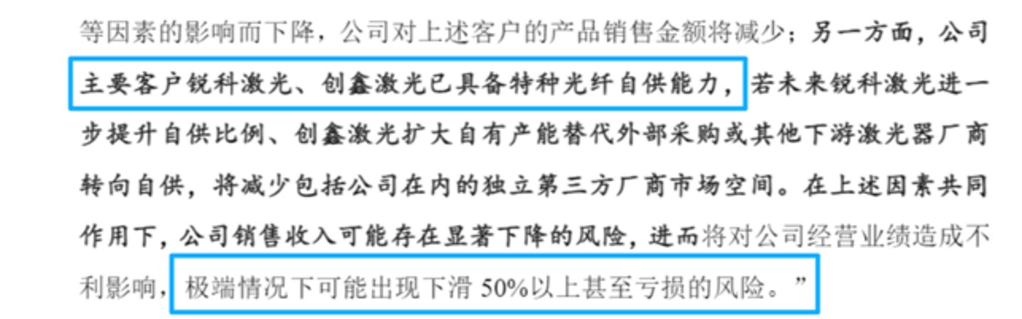 图源:公司公告