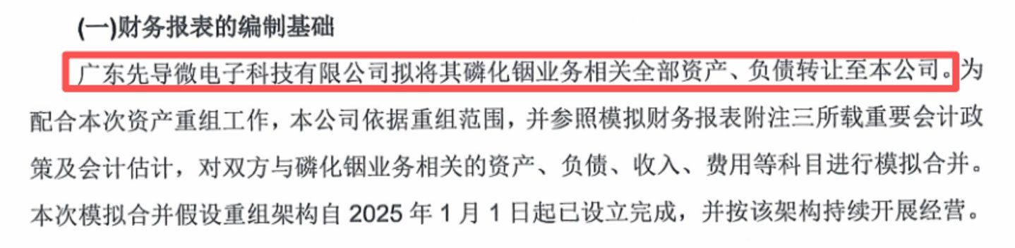 图源:公告