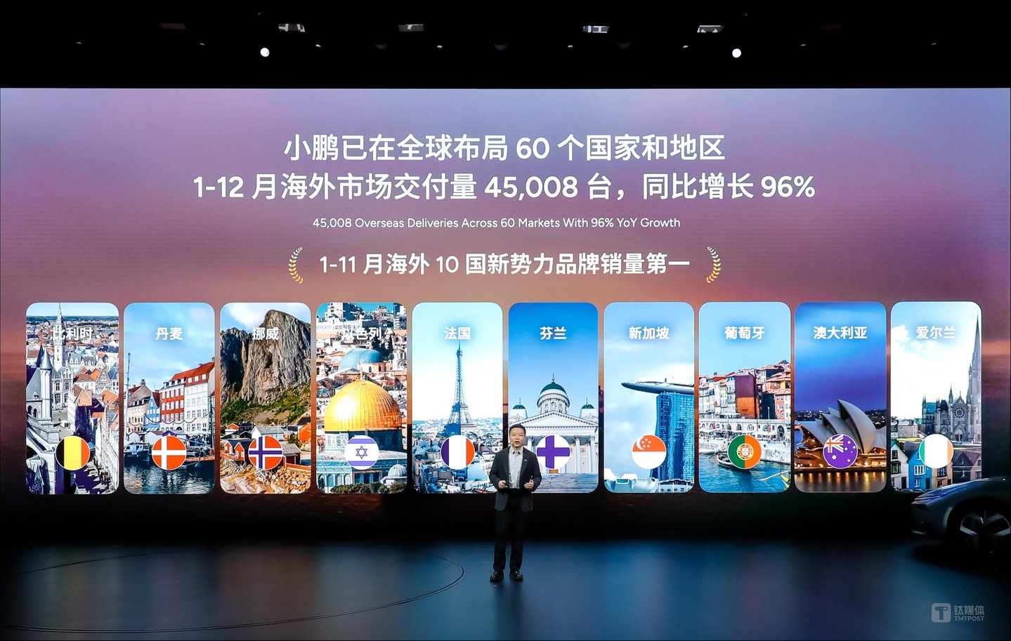 来源:小鹏汽车