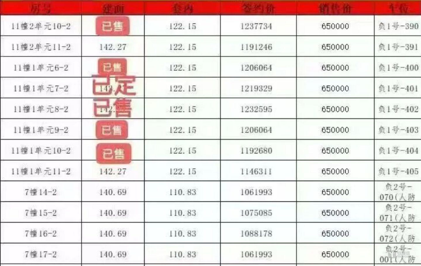 图源：