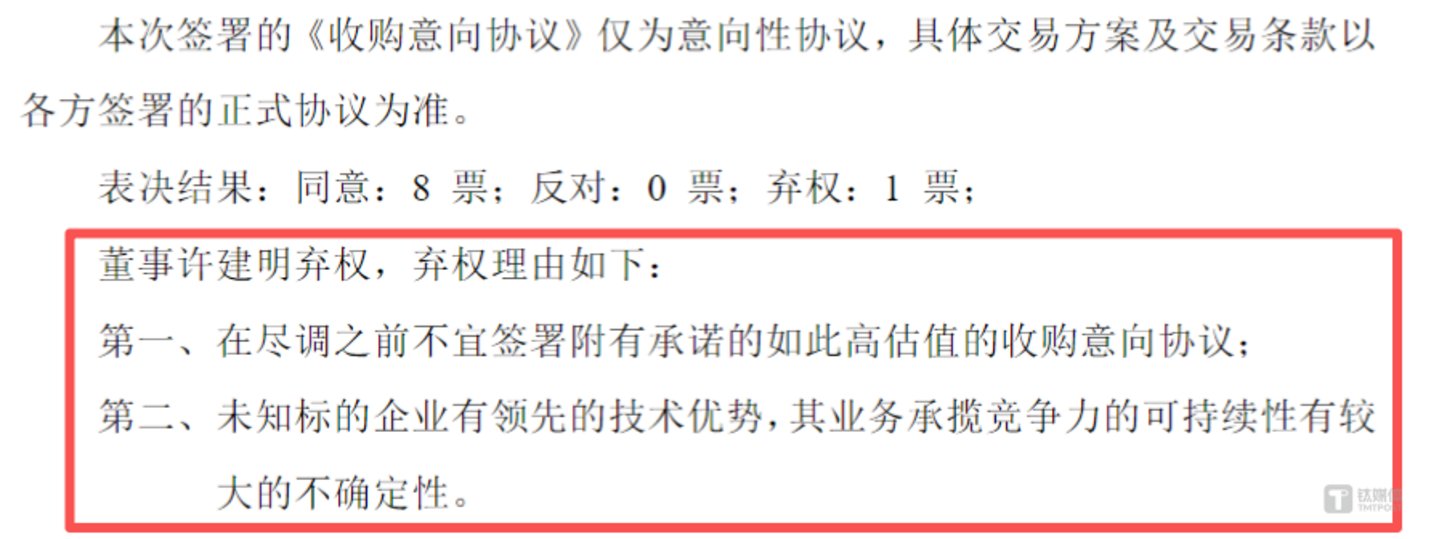 图源：公告